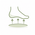 Natural Alignment