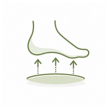 Natural Alignment