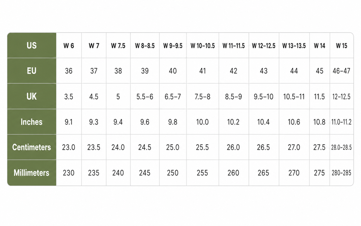 Size & Fit Chart