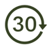 30-Day Guarantee